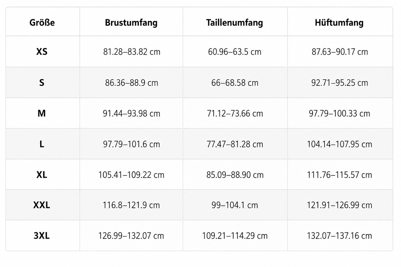 Größentabelle