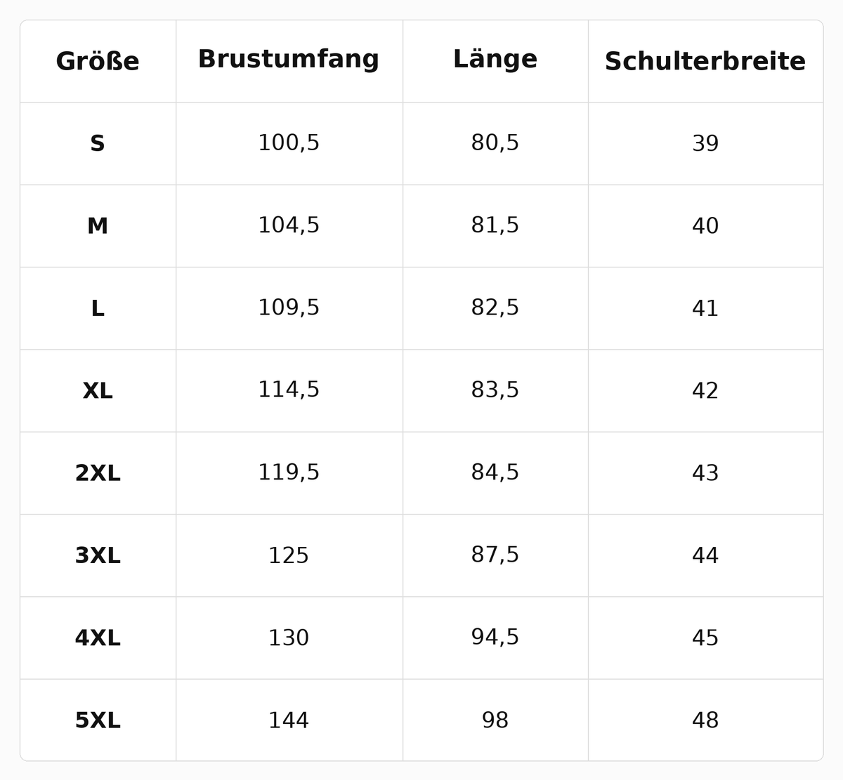 Größentabelle