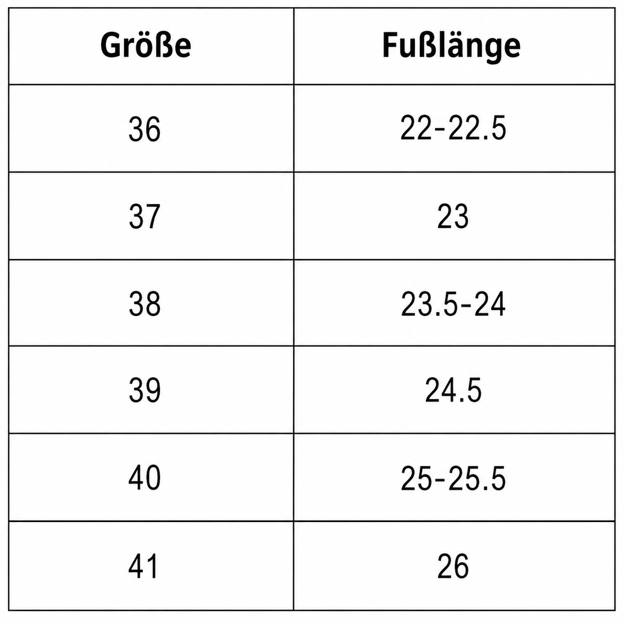 Größentabelle
