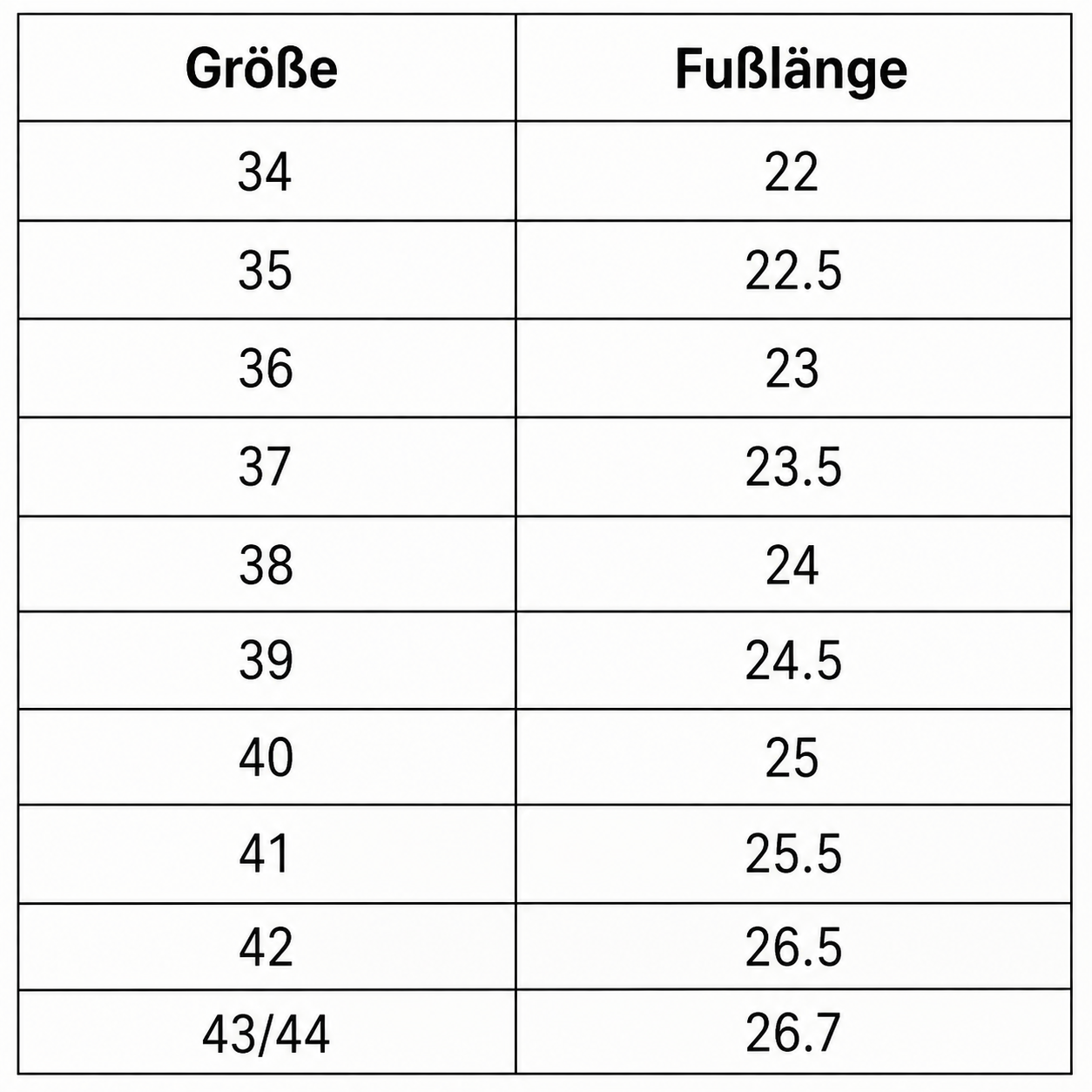 Größentabelle