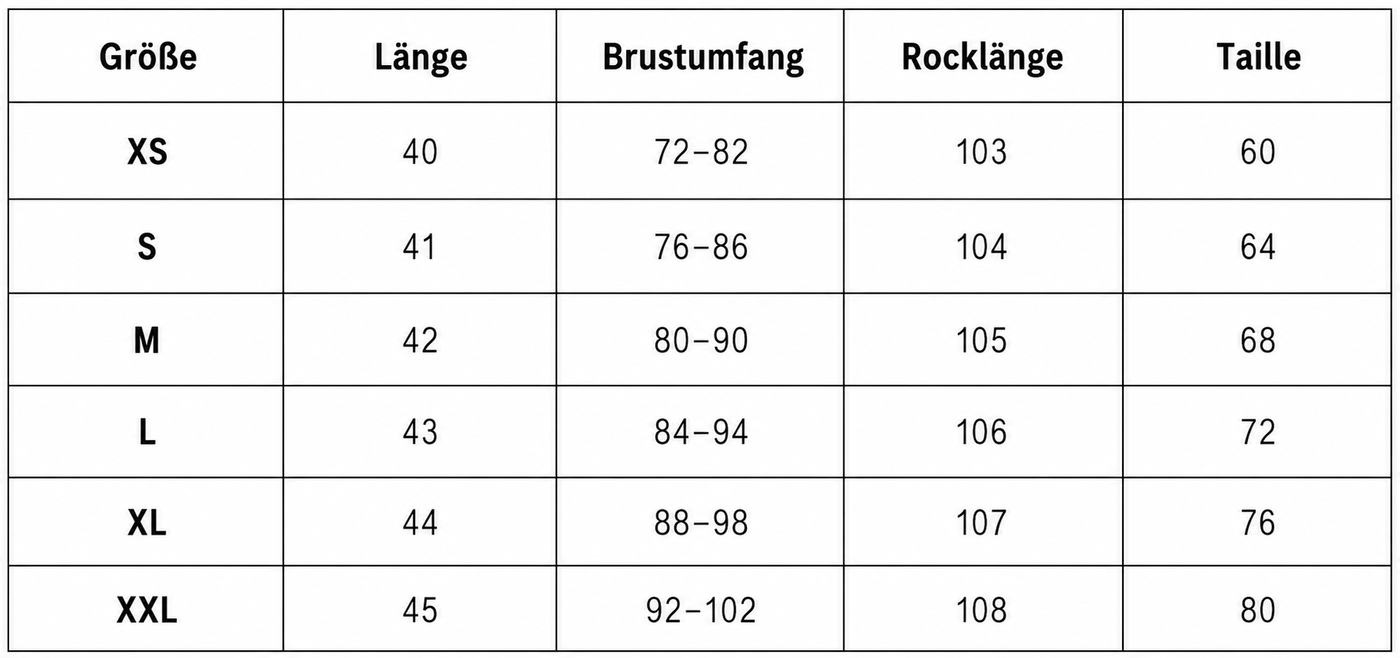 Größentabelle